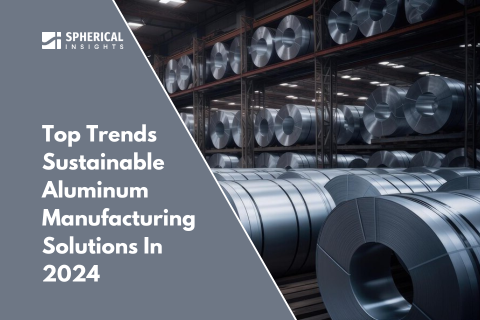 Top Trends Sustainable Aluminum Manufacturing Solutions In 2024: Spherical Insights 