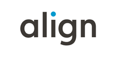 Align Technology