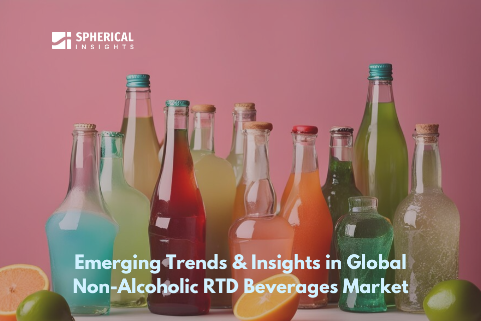 Emerging Trends & Insights in Global Non-Alcoholic RTD Beverages Market