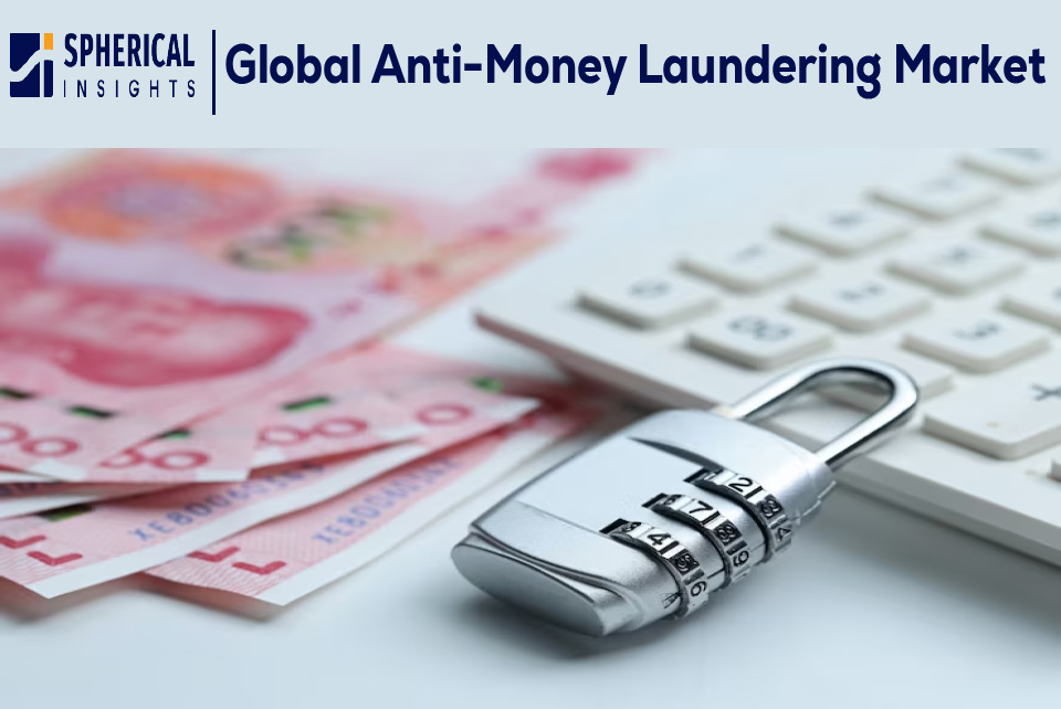 Global anti-money laundering market