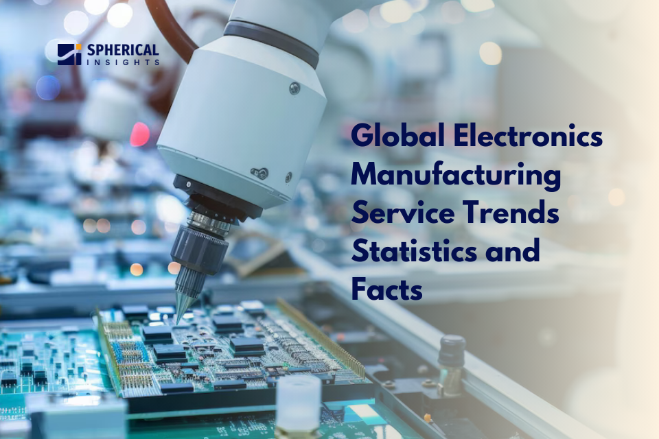 Global Electronics Manufacturing Service Trends Statistics
