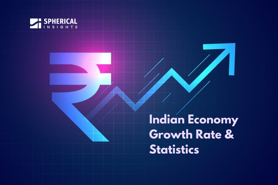 Indian Economy Growth Rate & Statistics: Analyzed By Spherical Insights and Consulting.