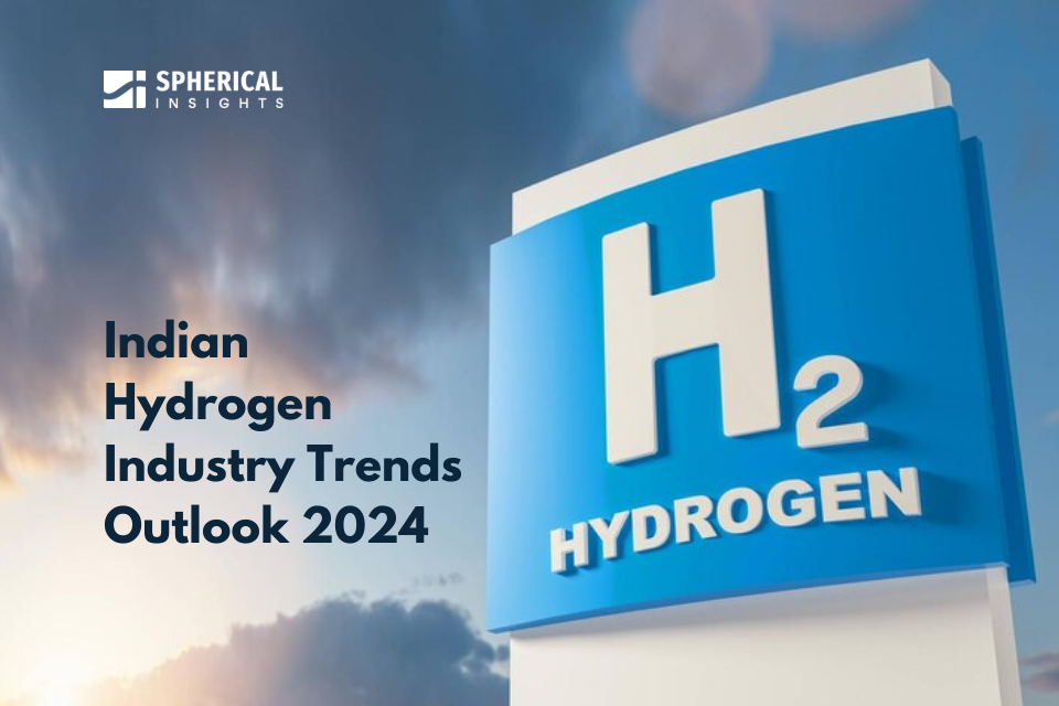 Indian Hydrogen Industry Trends Outlook 2024