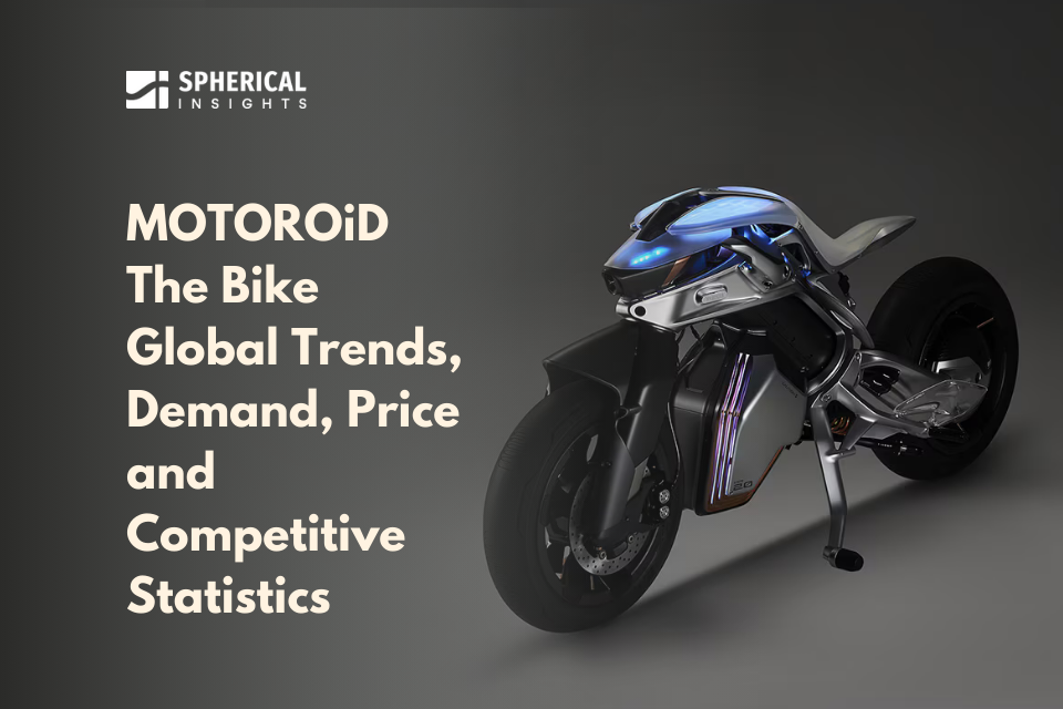 MOTOROiD The Bike Global Trends, Demand, Price and Competitive Statistics