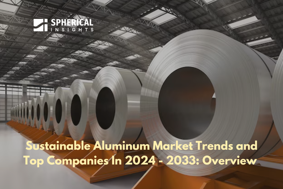 Sustainable Aluminum Market Trends and Top Companies In 2024 - 2033: Overview 