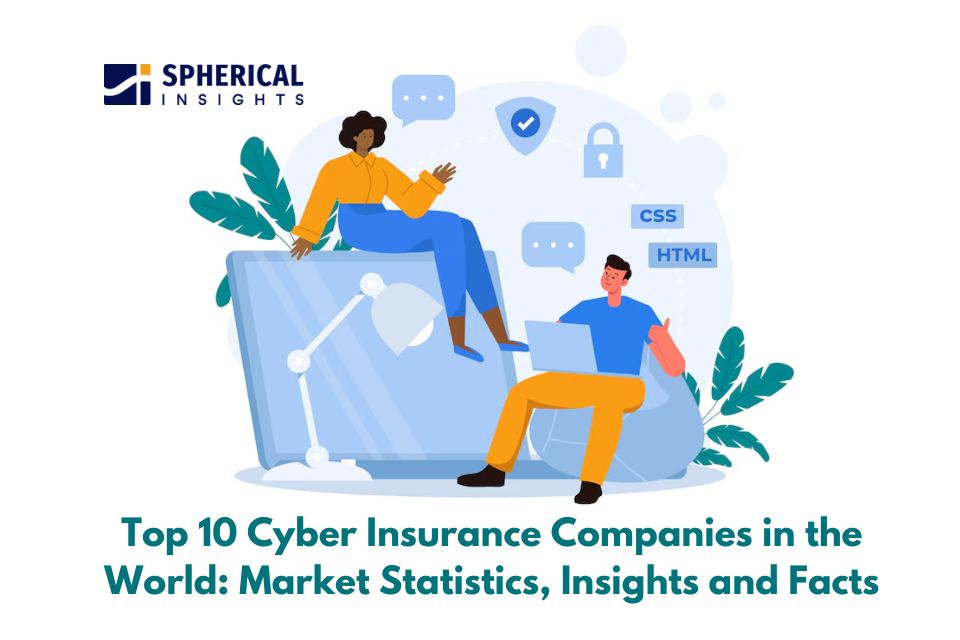 Top 10 Cyber Insurance Companies in the World: Market Statistics, Insights and Facts