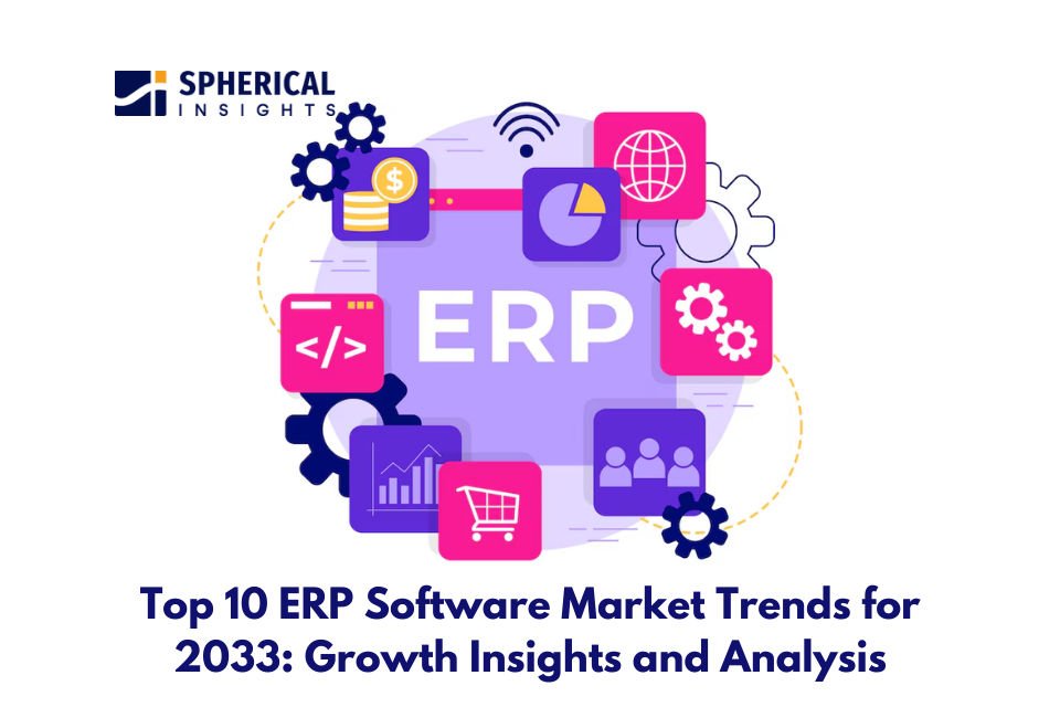 Top 10 ERP Software Market Trends for 2033: Growth Insights and Analysis 