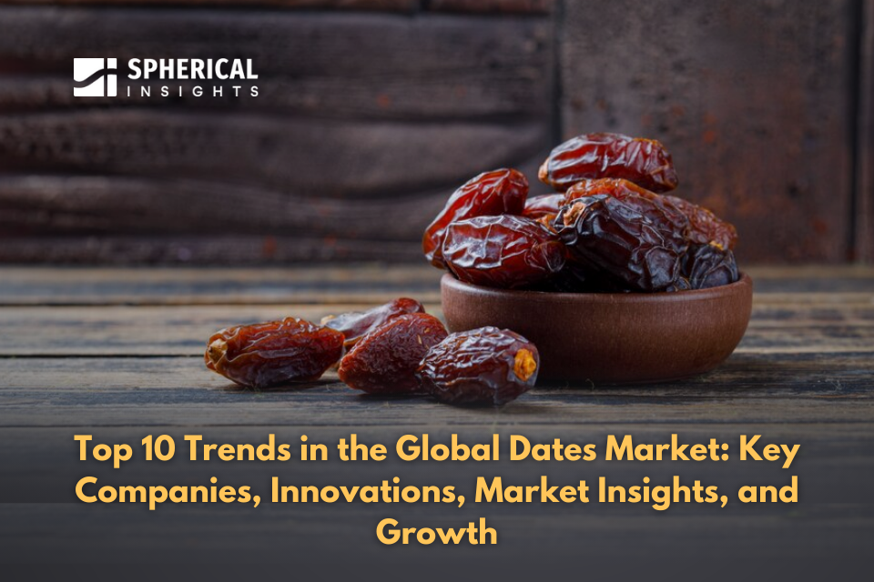 Top 10 Trends in the Global Dates Market: Key Companies, Growth, Innovations and Market Insights