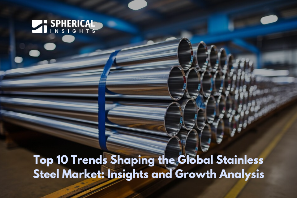 Top 10 Trends Shaping the Global Stainless Steel Market: Insights and Growth Analysis