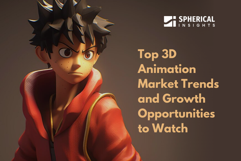 Top 3D Animation Market Trends and Growth Opportunities to Watch