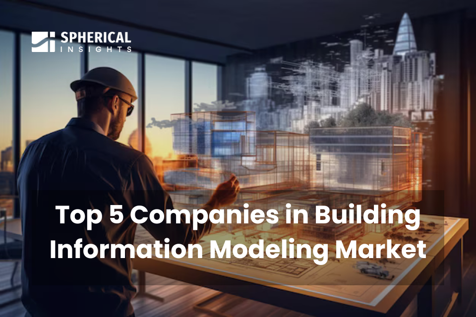 Top 5 Companies in Building Information Modeling Market