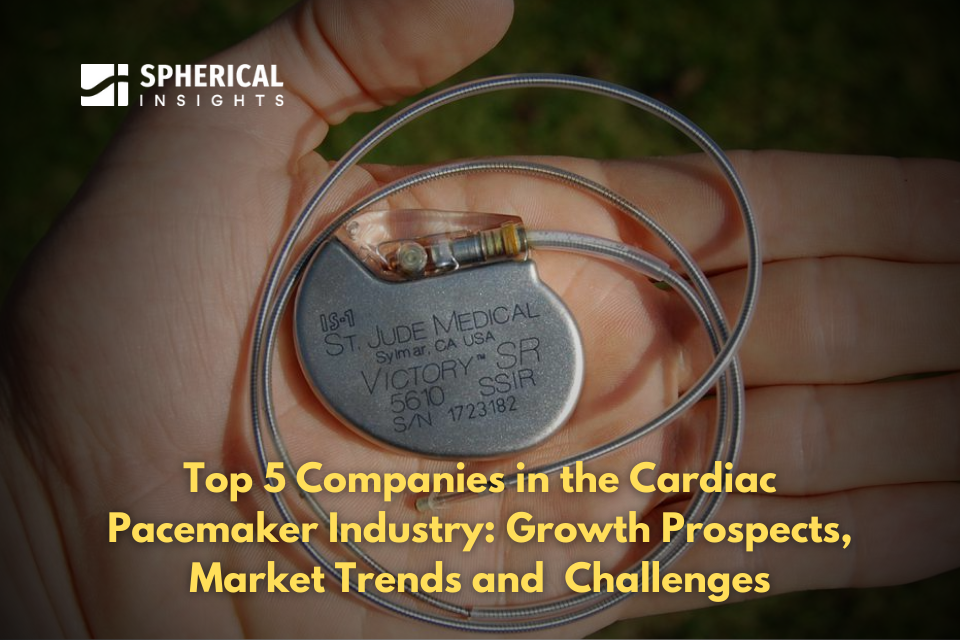 Top 5 Companies in the Cardiac Pacemaker Industry: Growth Prospects, Market Trends and Challenges