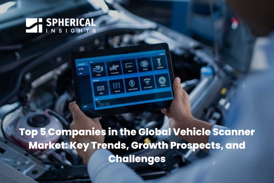 Top 5 Companies in the Global Vehicle Scanner Market: Key Trends, Growth Prospects, and Challenges