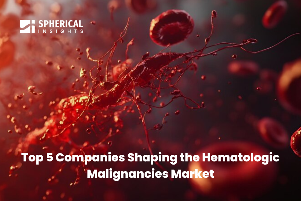 Top 5 Companies Shaping the Hematologic Malignancies Market