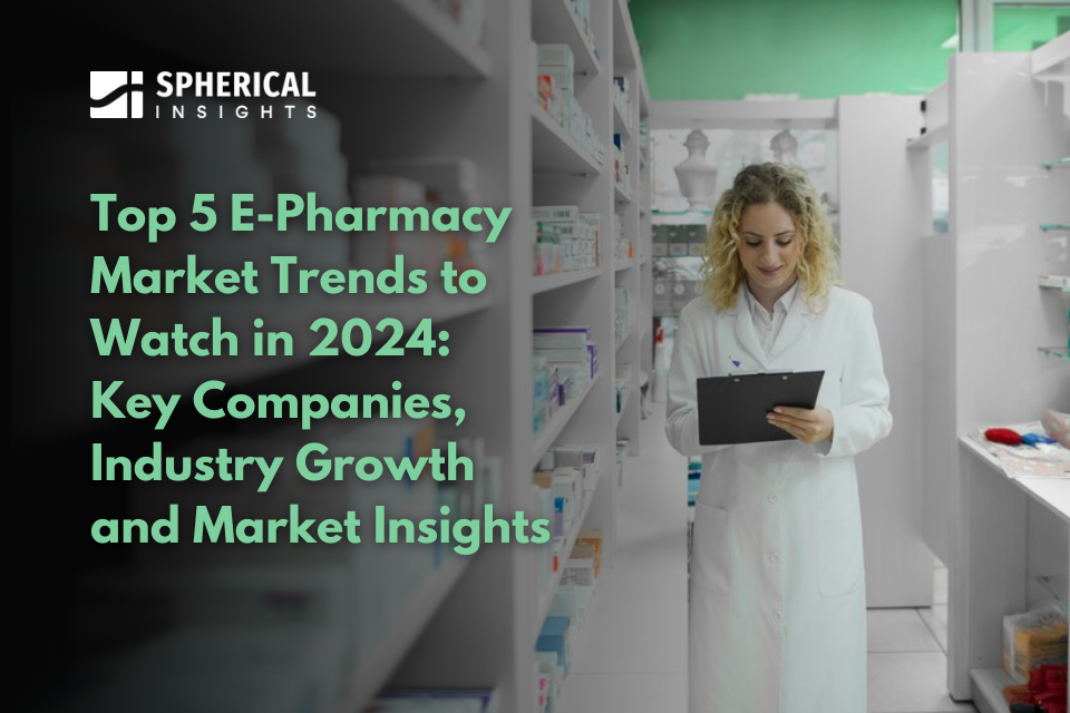 Top 5 E-Pharmacy Market Trends to Watch in 2024: Key Companies, Industry Growth and Market Insights