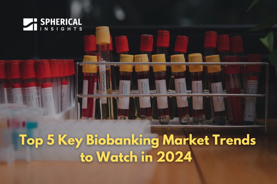 Top 5 Key Biobanking Market Trends to Watch in 2024