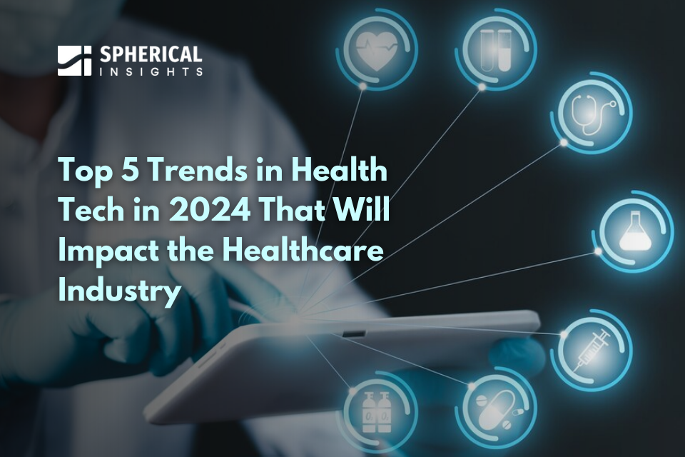 Top 5 Trends in Health Tech in 2024 That Will Impact the Healthcare Industry