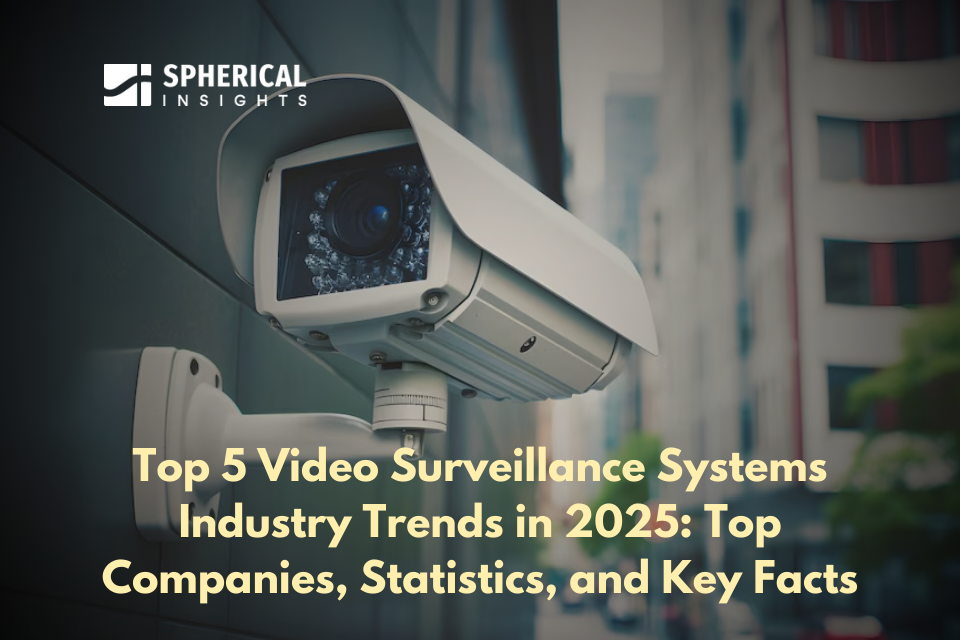 Top 5 Video Surveillance Systems Industry Trends in 2025: Top Companies, Statistics, and Key Facts