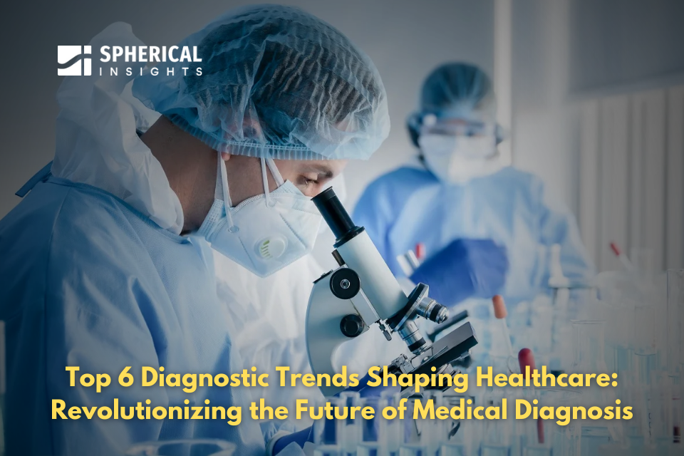 Top 6 Diagnostic Trends Shaping Healthcare: Revolutionizing the Future of Medical Diagnosis