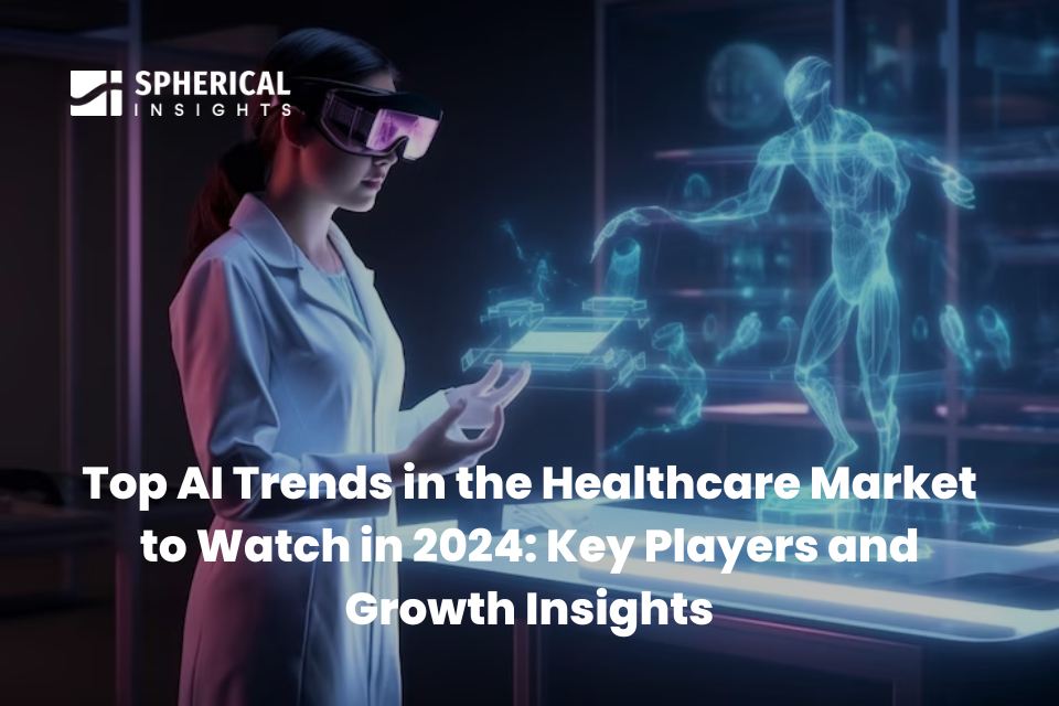 Top AI Trends in the Healthcare Market to Watch in 2024: Key Players and Growth Insights