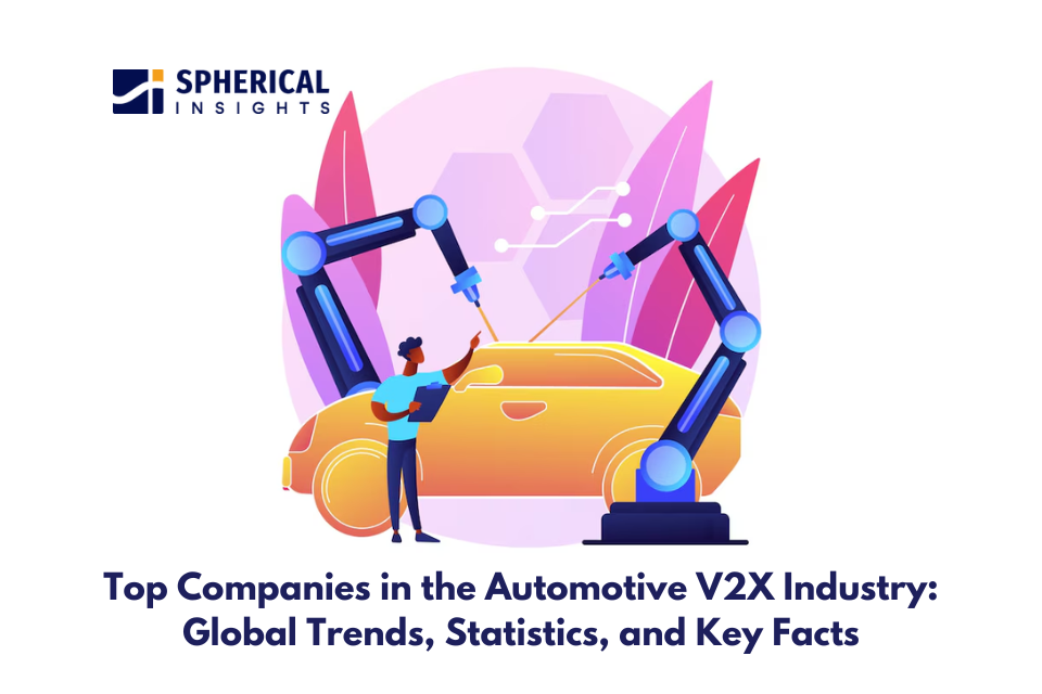 Top Companies in the Automotive V2X Industry: Global Trends, Statistics, and Key Facts