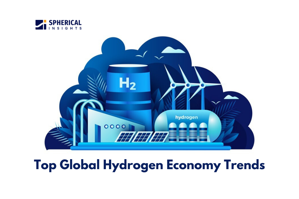 Global Hydrogen Economy Trends