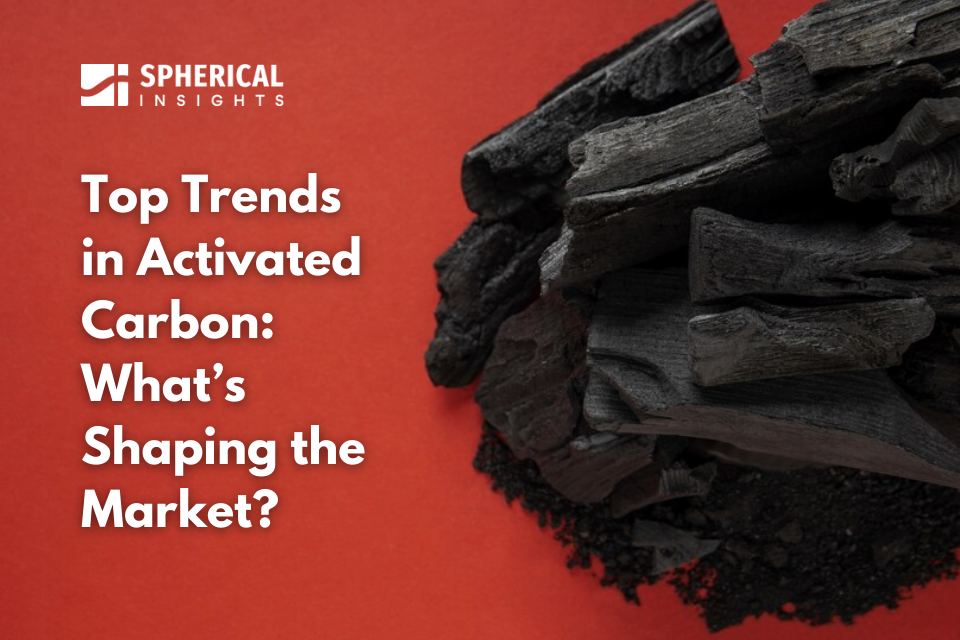 Top Trends in Activated Carbon: What’s Shaping the Market?