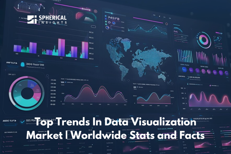 Top Trends In Data Visualization Market | Worldwide Stats and Facts