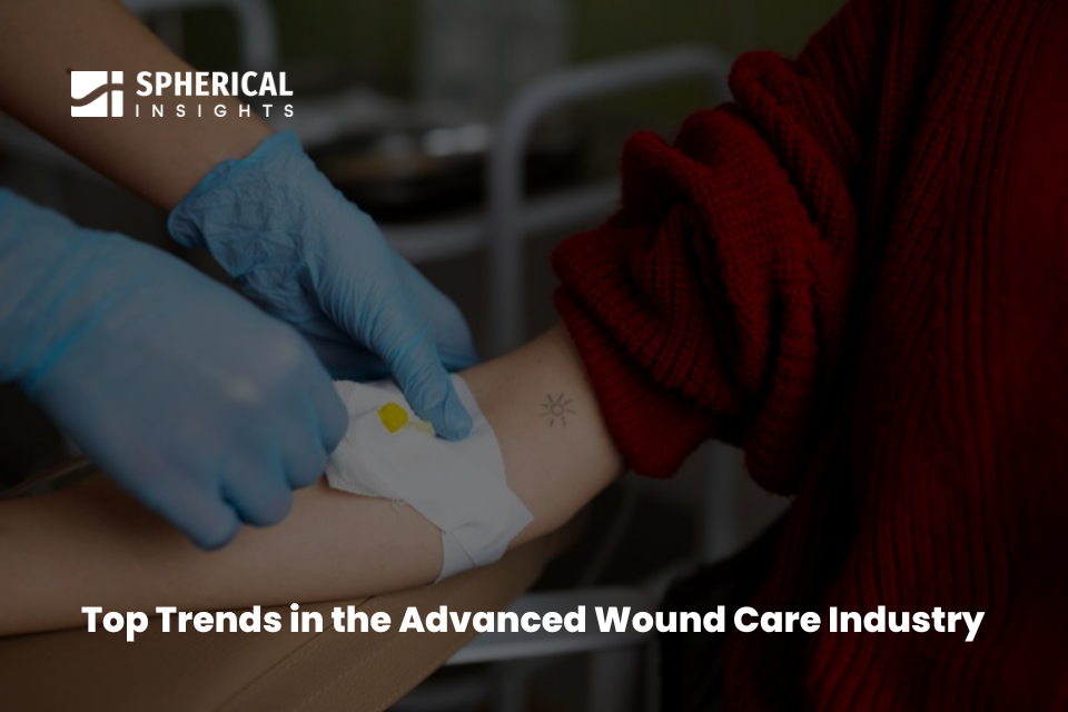 Top Trends in the Advanced Wound Care Industry 