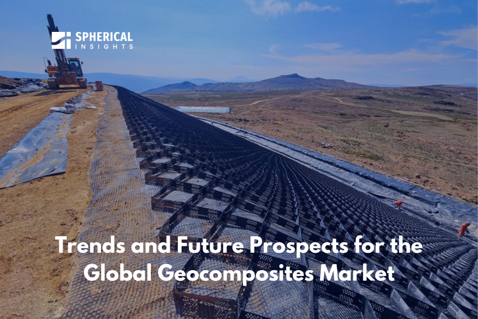 Trends and Future Prospects for the Global Geocomposites Market