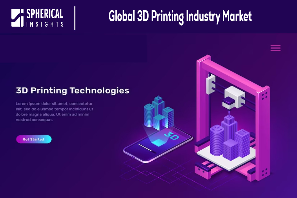 what-are-the-top-3d-printing-industry-trends-in-2023