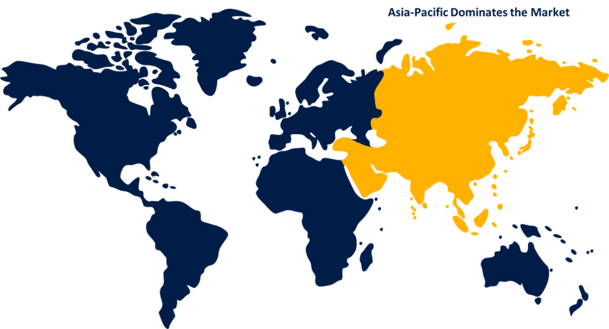 Global Industrial Grade Caustic Soda Market