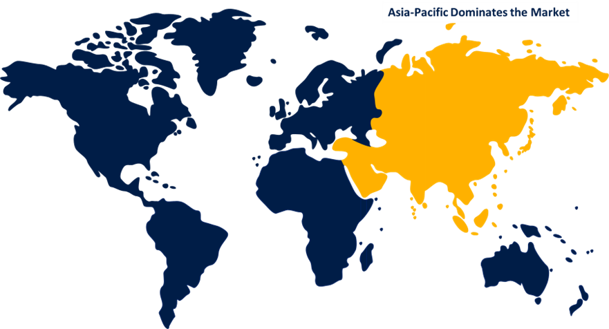 Global Baby Food Market