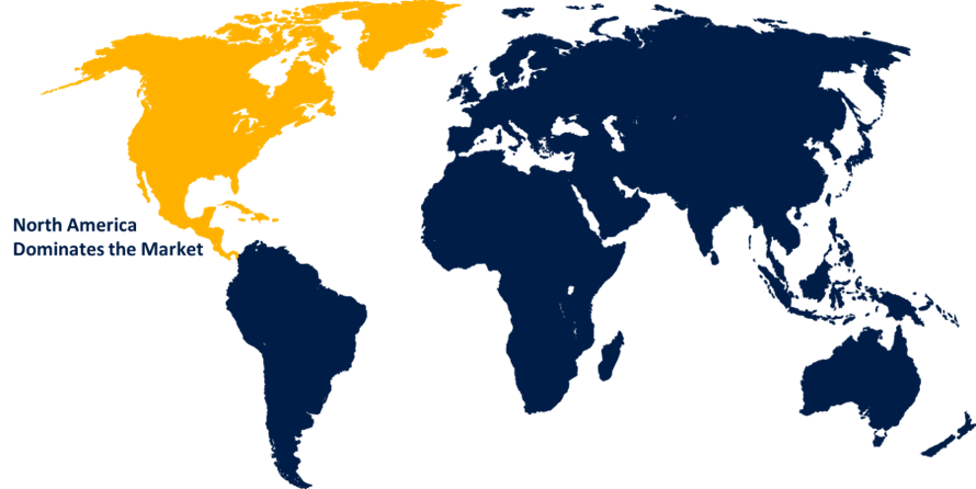 Global Composite Process Materials Market 