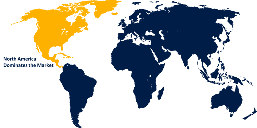 Global UV Curable Resin Market